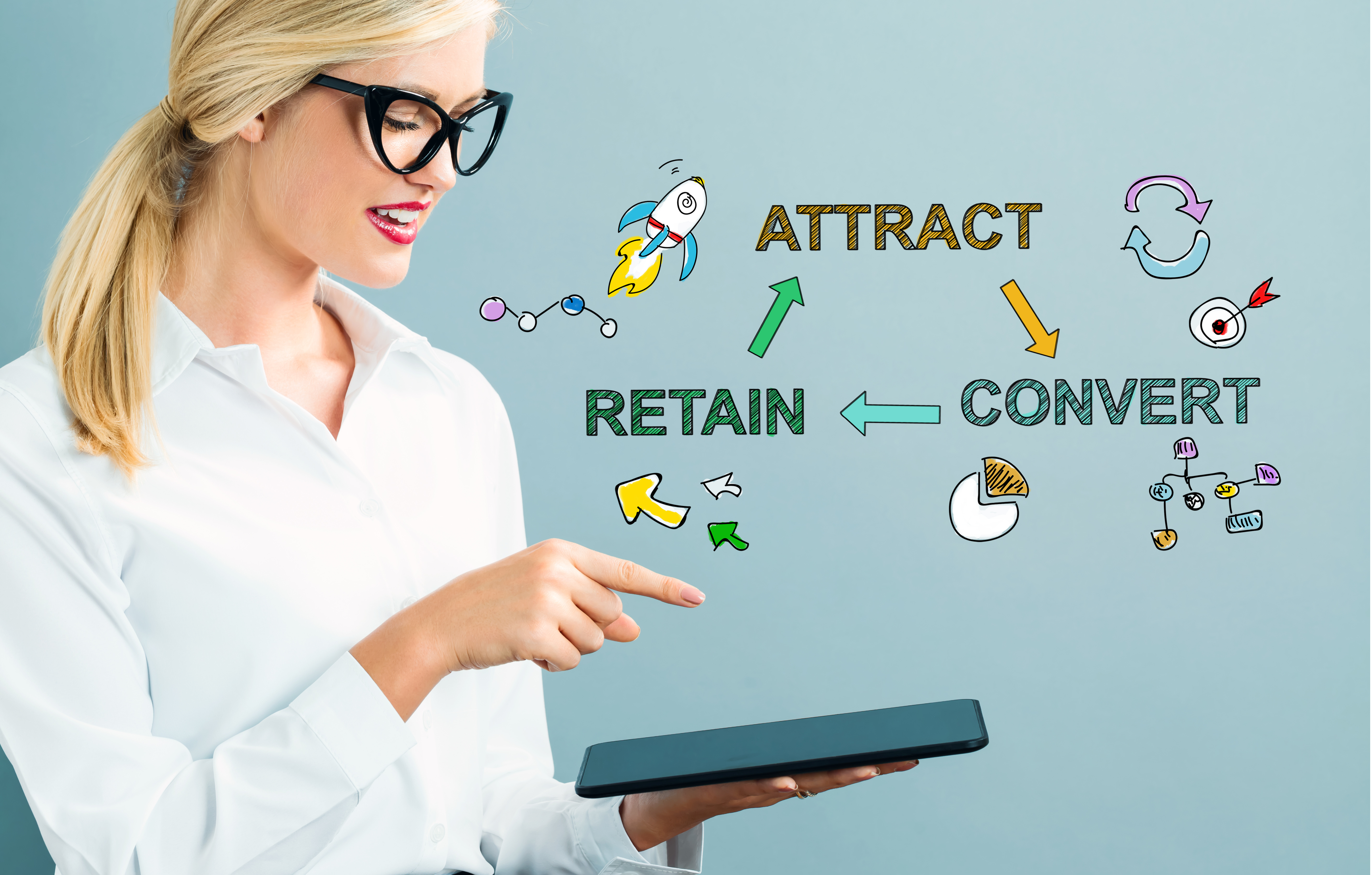 Optimise Adwords Conversions to Get More Customers